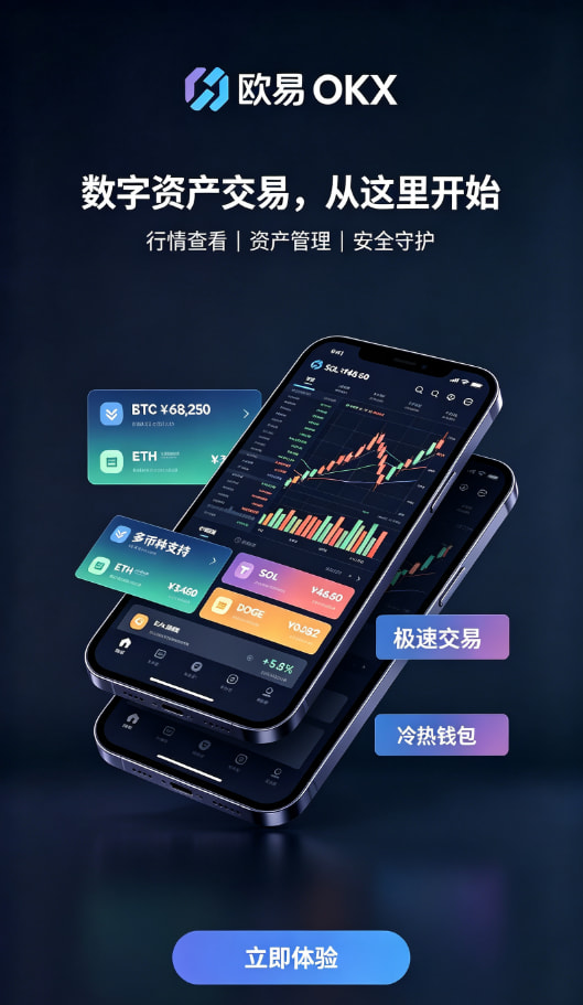 欧交易所app官网下载攻略图2